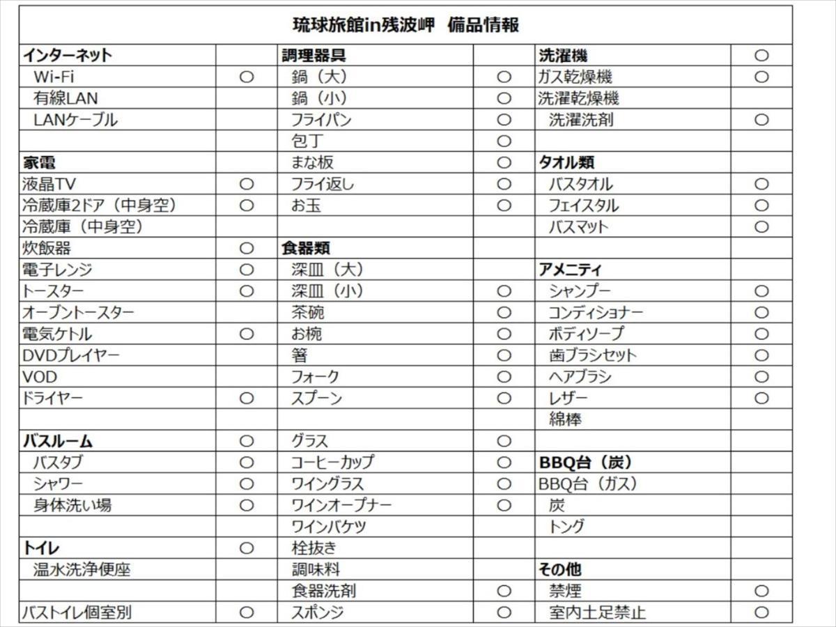 Kariyushi Condominium Resort Yomitan Ryukyu Tabikan In Zampamisaki Kültér fotó